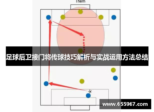 足球后卫接门将传球技巧解析与实战运用方法总结